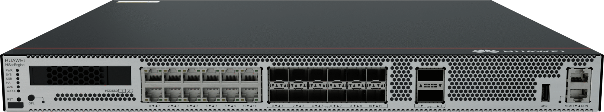 Серия USG6600 USG6650E